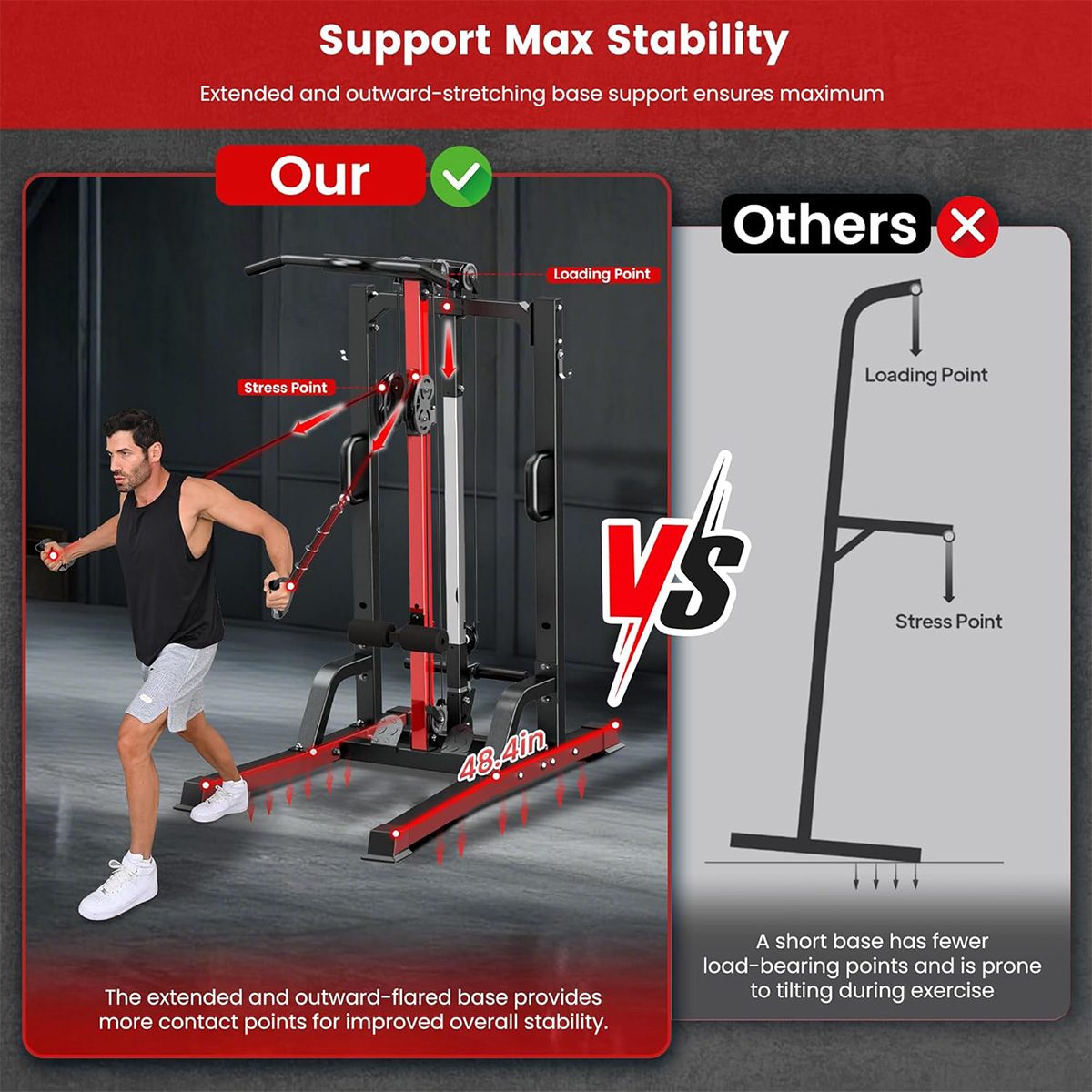 Pooboo Heimfitnessgerät - Hoch – Home Gym Machine Bewertung und Preis