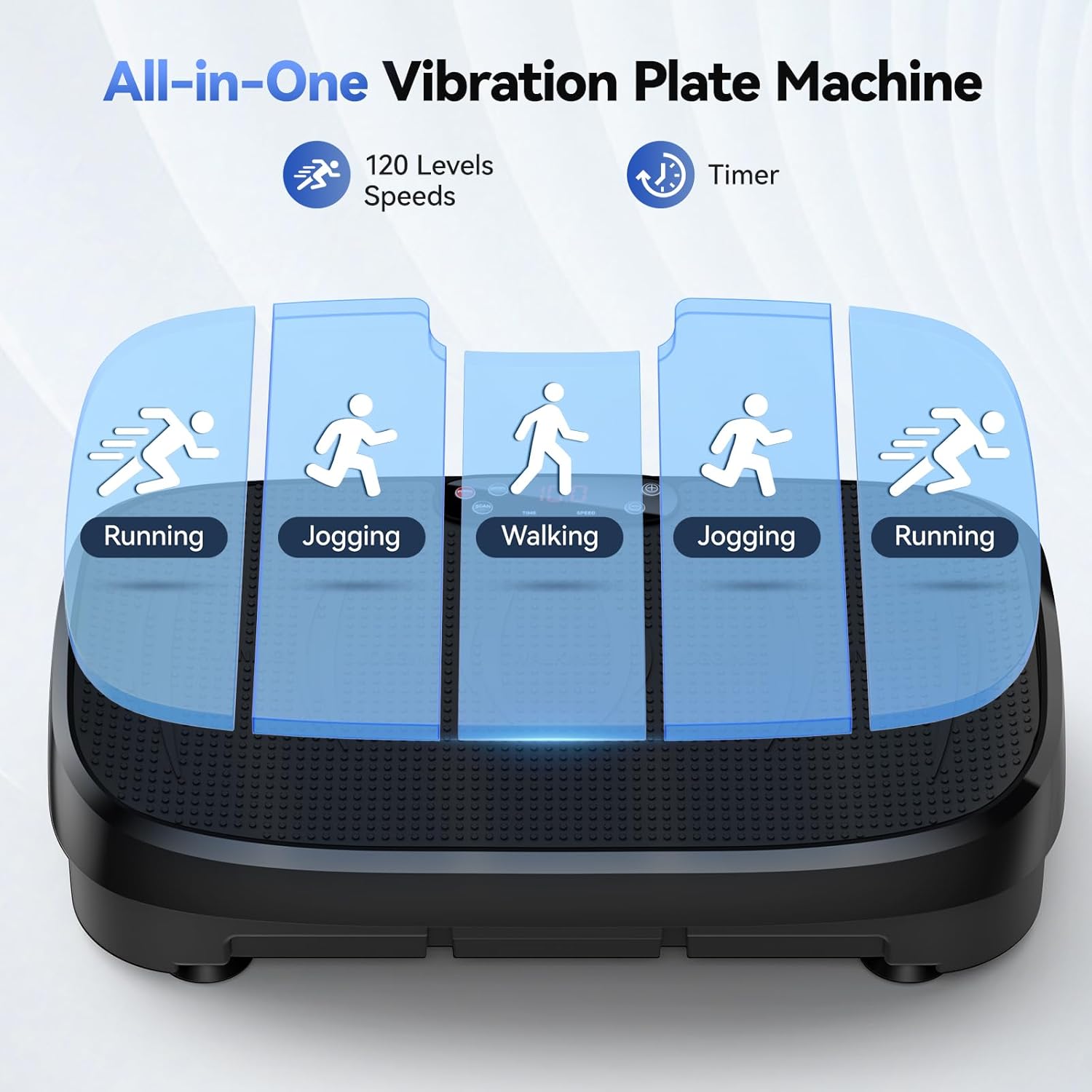 Vibrationsplatte zur Fettverbr – Treadmill Home Gym Bewertung und Preis