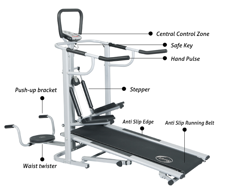 Laufband-Maschine, zusammenkla – Home Gym Used Bewertung und Preis